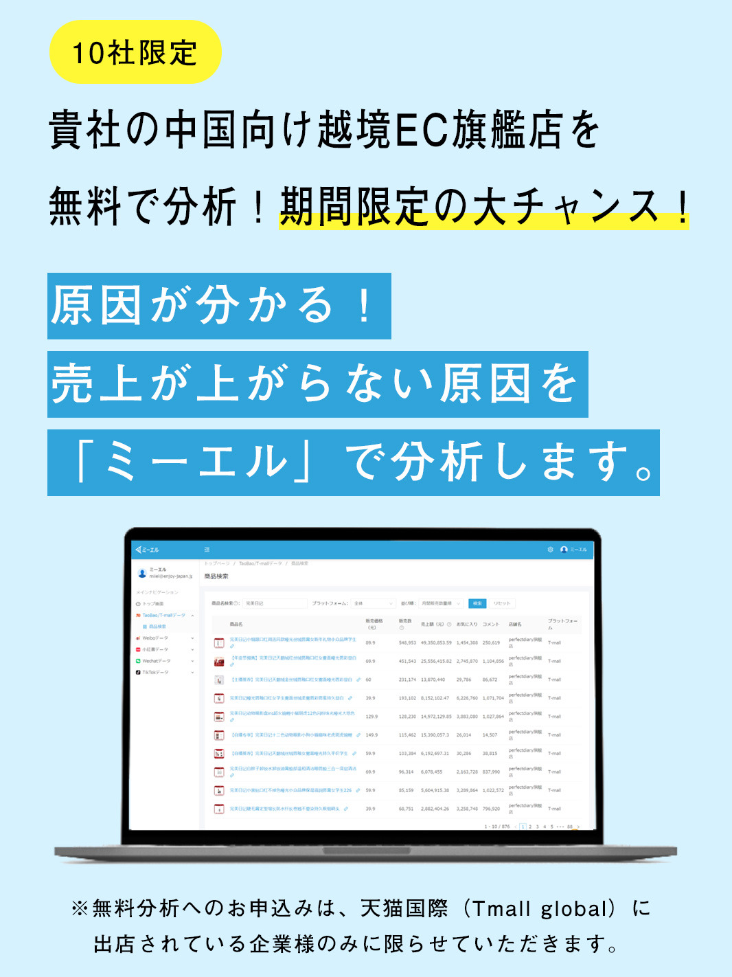 貴社の中国向け越境EC旗艦店を無料で分析します!
