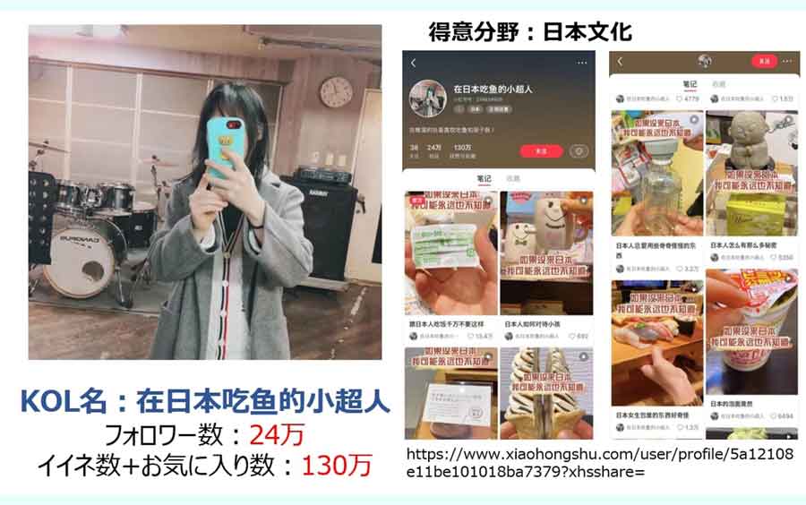 在日本吃魚的小超人