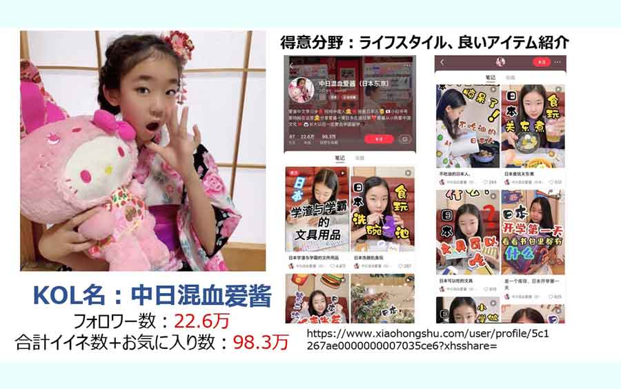 中日混血爱酱（中日混血愛醤）