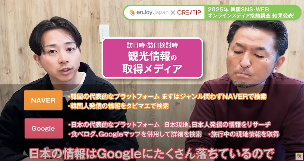 訪日観光客のNAVERとGoogleの検索エンジンの使い分けについて