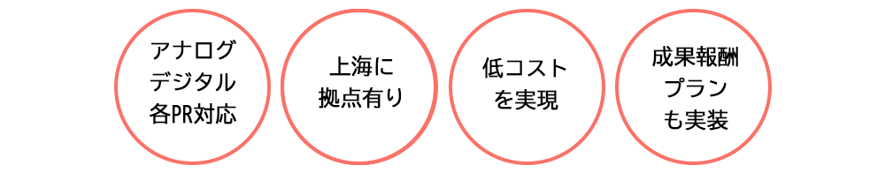 サービスFV-中国向けPR-活用方法