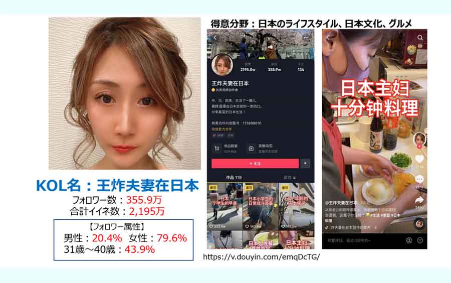 王炸夫妻在日本