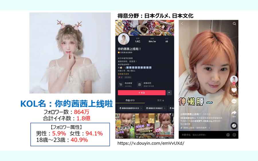 你的茜茜上线啦