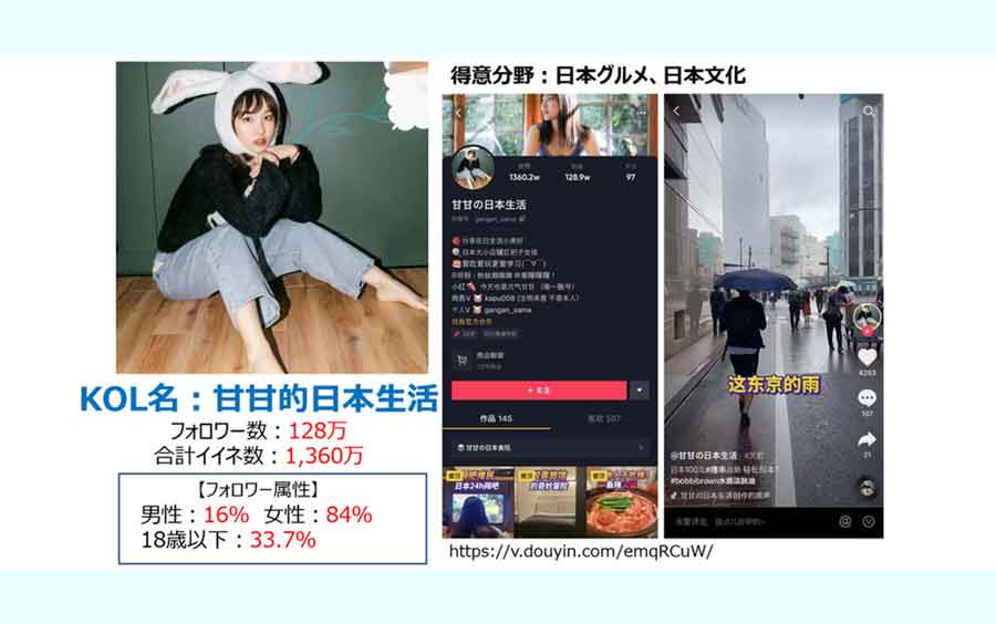 甘甘的日本生活