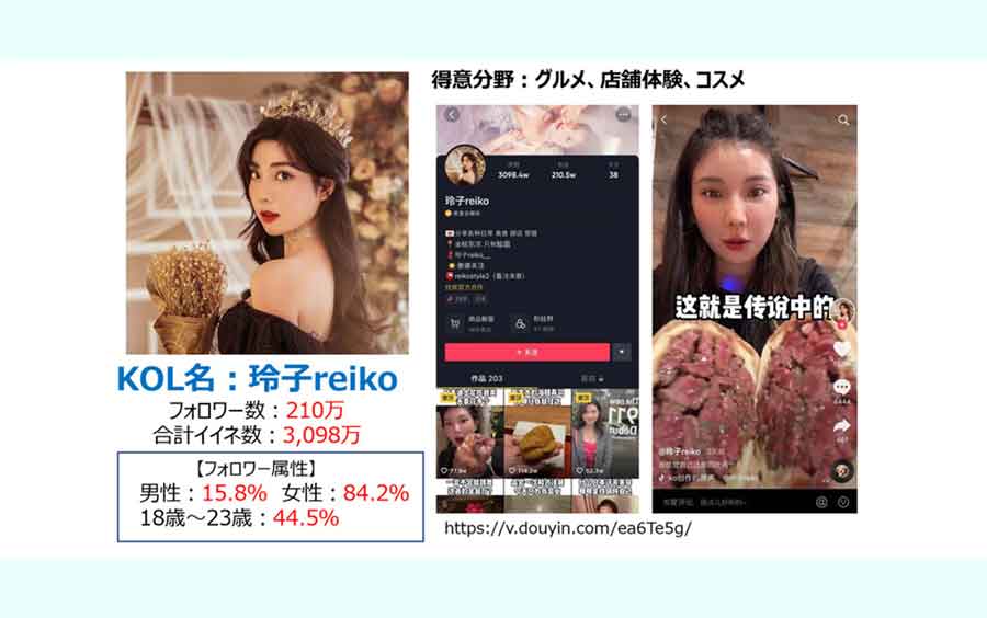玲子 reiko